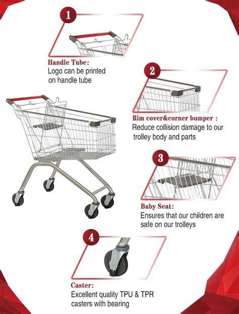 Parts and Accessories for Retail Shopping Carts 